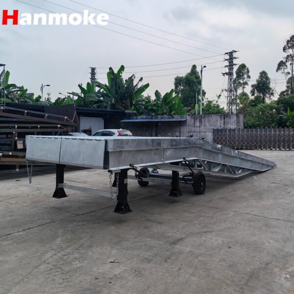 Galvanized Dock Ramps Galvanized Dock Ramps