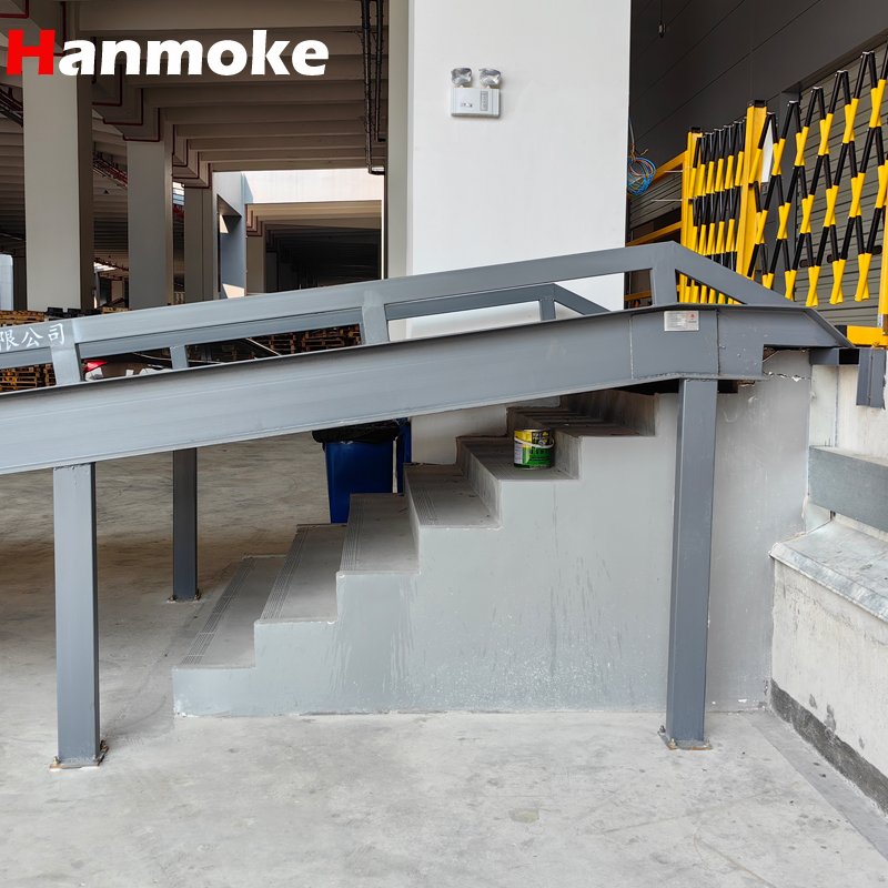 HRMS Series Mobile Yard Ramp: 8-15 Ton Capacity Explained