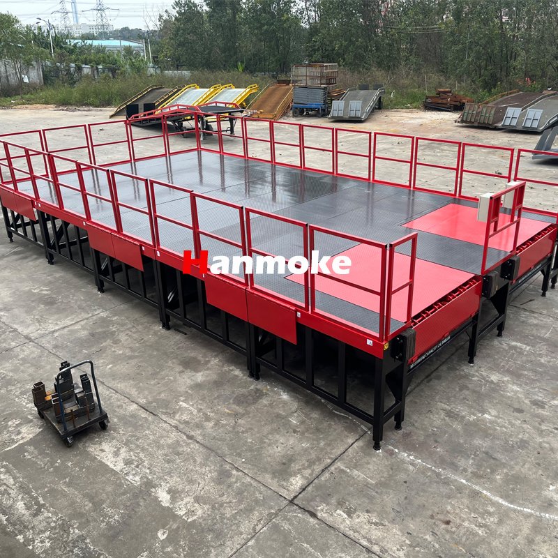 Modular loading dock Platform—HRFD—20Ton – Hanmoke
