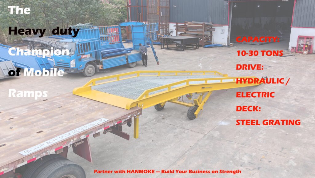 Hanmoke loading dock ramp platform